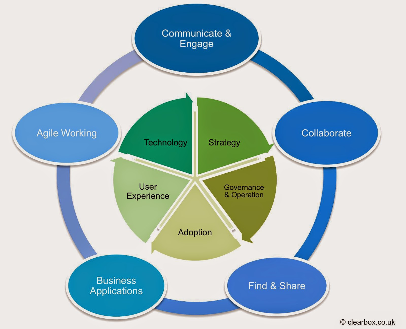 2014-09-Dec-Marshall-Image1