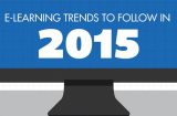 I 10 e-learning trends del 2015