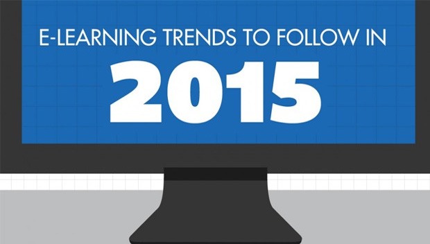 I 10 e-learning trends del 2015