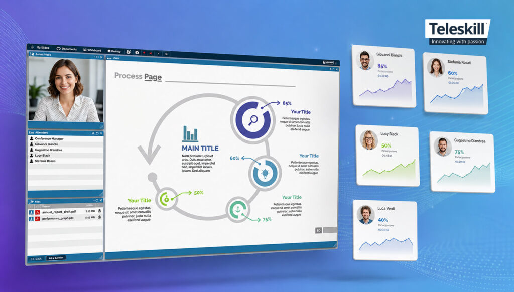 trend del webinar