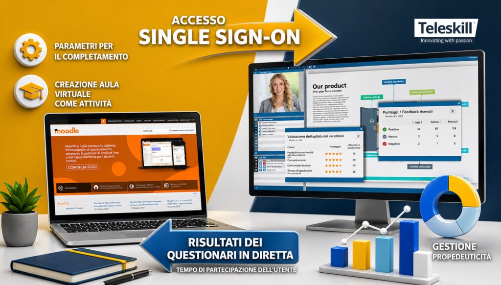 Moodle Teleskill live