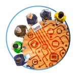 comunità di pratica learning community