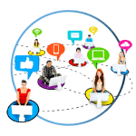 fare rete learning community