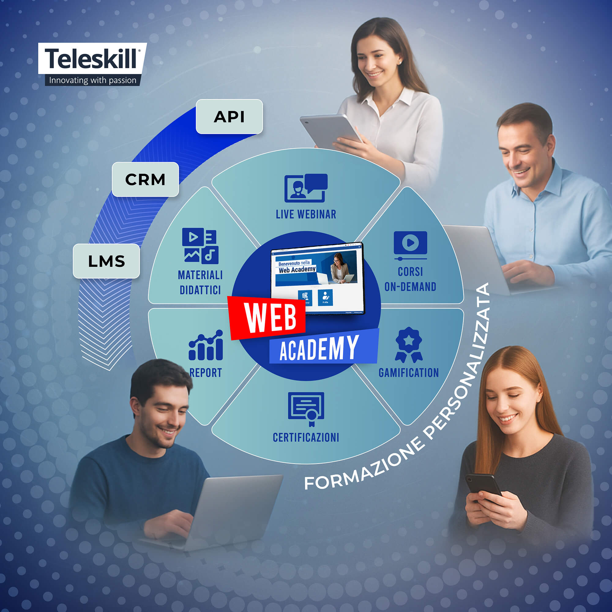 Tutto per la tua progettazione e-learning