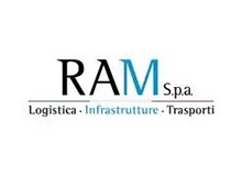 RAM