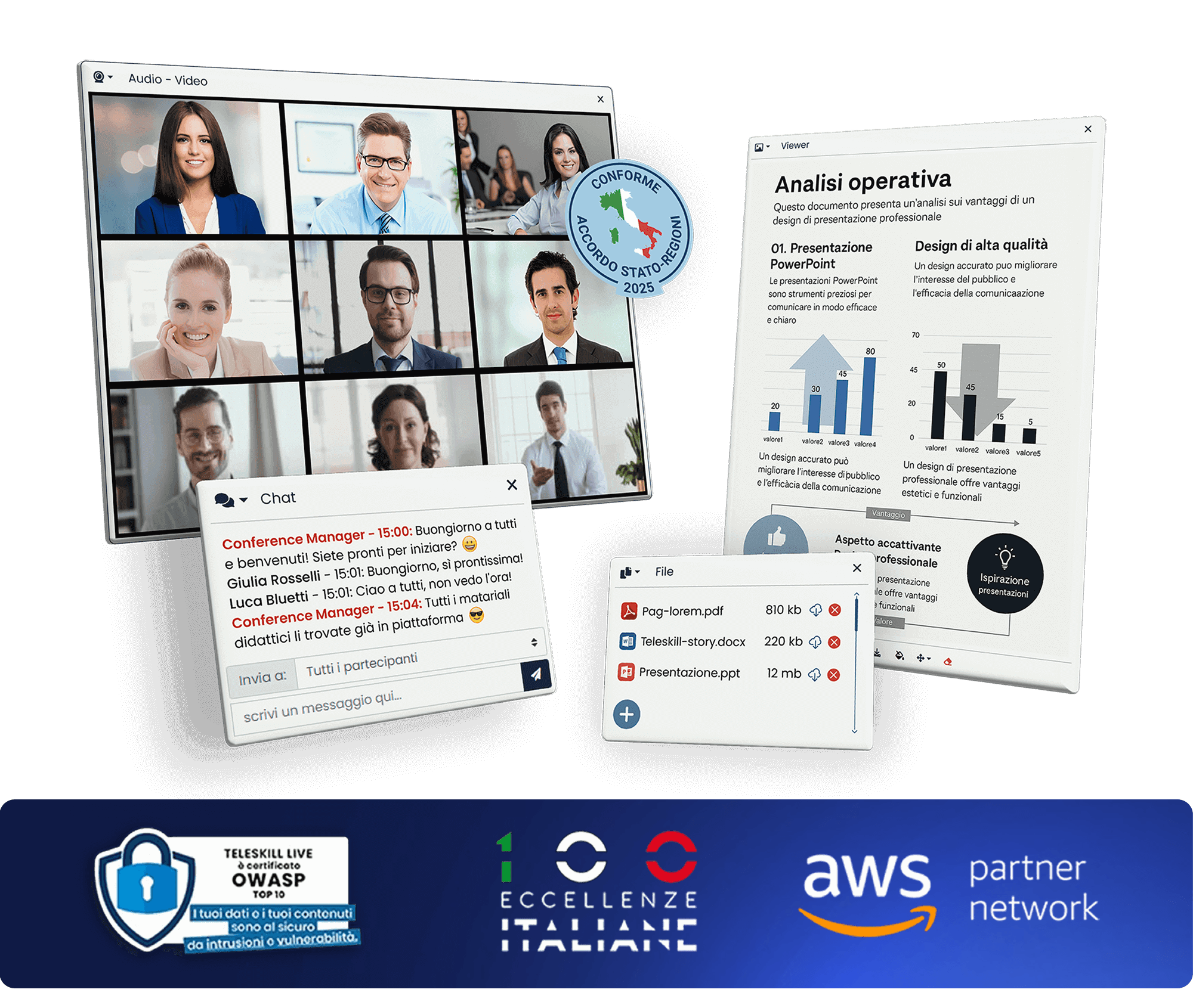 Teleskill Live integrazione piattaforme